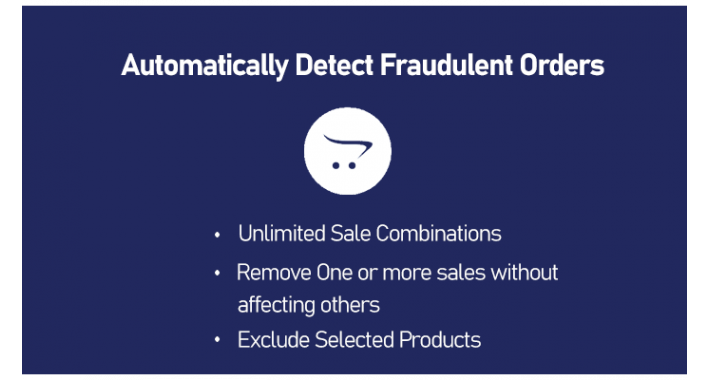 Bad Customers-automatically detect fraudulent orders